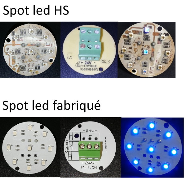 Fabrication de carte à led